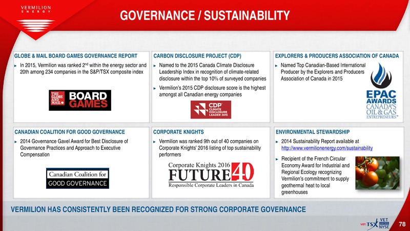 July 2016 Investor Presentation – Vermilion Energy Inc. – slide 76