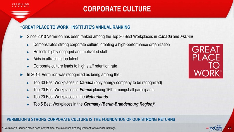 July 2016 Investor Presentation – Vermilion Energy Inc. – slide 77