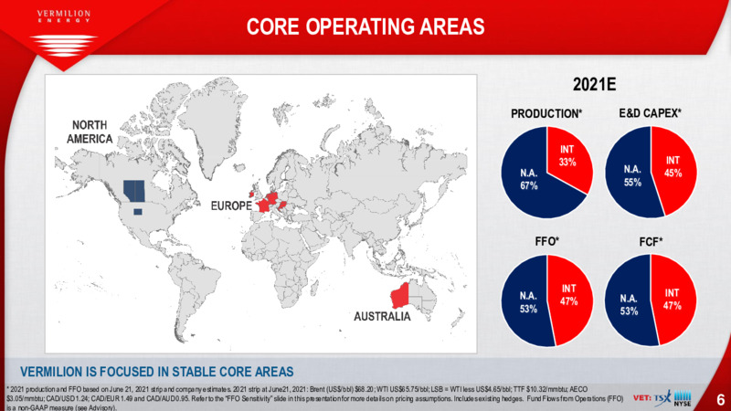 July 2021 Investor Presentation – Vermilion Energy Inc. – slide 6