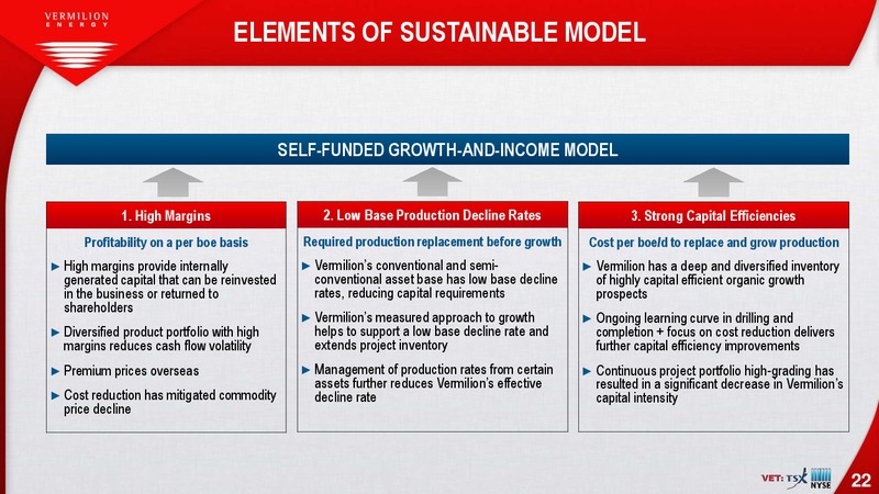 August 2018 Investor Presentation – Vermilion Energy Inc. – slide 22