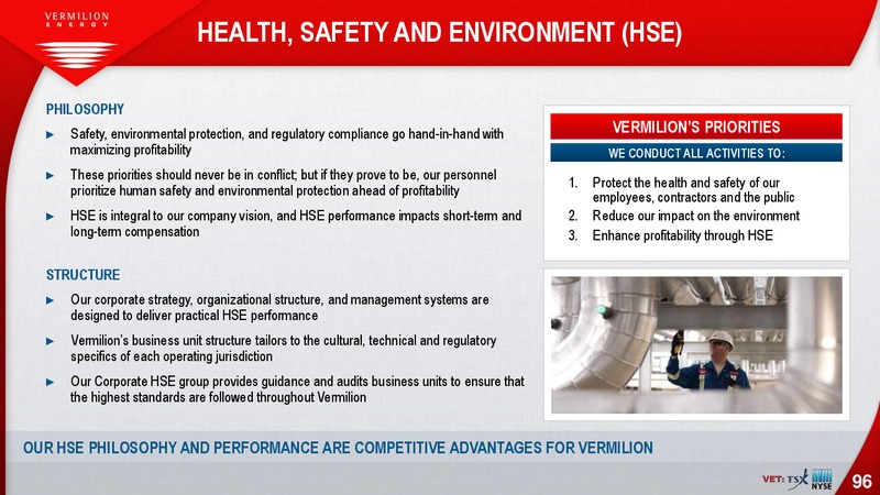August 2018 Investor Presentation – Vermilion Energy Inc. – slide 96