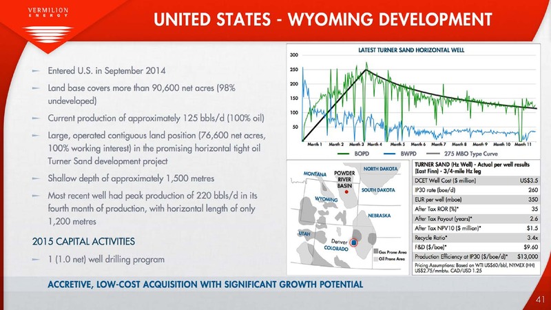 August 2015 Investor Presentation – Vermilion Energy Inc. – slide 41