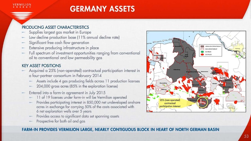 August 2015 Investor Presentation – Vermilion Energy Inc. – slide 53