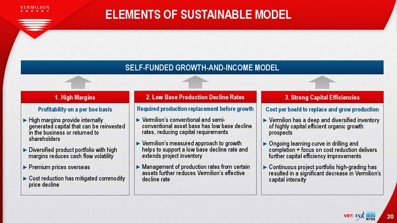EnerCom The Oil and Gas Conference – Vermilion Energy Inc. – slide 20