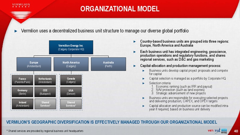 EnerCom The Oil and Gas Conference – Vermilion Energy Inc. – slide 40