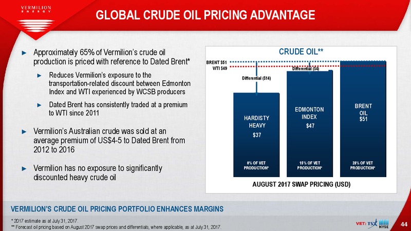 EnerCom The Oil and Gas Conference – Vermilion Energy Inc. – slide 44