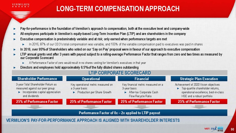 EnerCom The Oil and Gas Conference – Vermilion Energy Inc. – slide 90