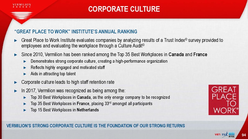 EnerCom The Oil and Gas Conference – Vermilion Energy Inc. – slide 94