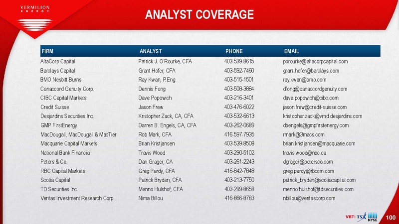 EnerCom The Oil and Gas Conference – Vermilion Energy Inc. – slide 100