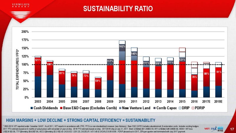 August 2017 Investor Presentation – Vermilion Energy Inc. – slide 17