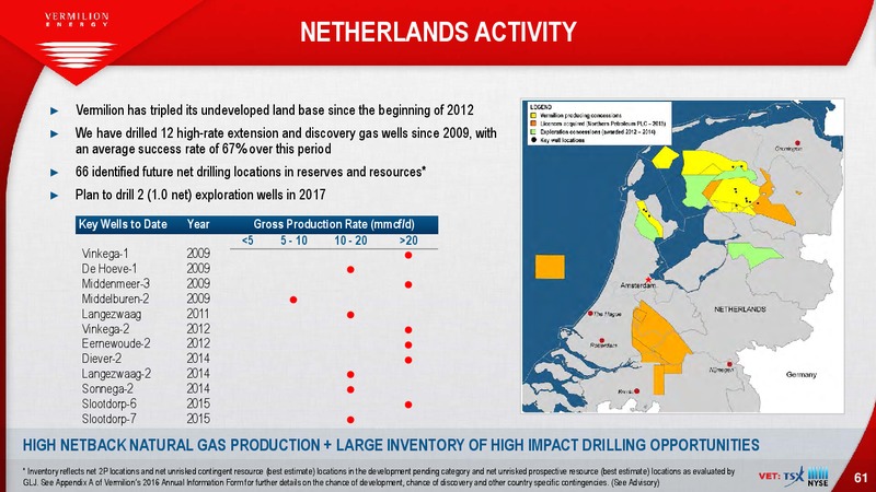 August 2017 Investor Presentation – Vermilion Energy Inc. – slide 61