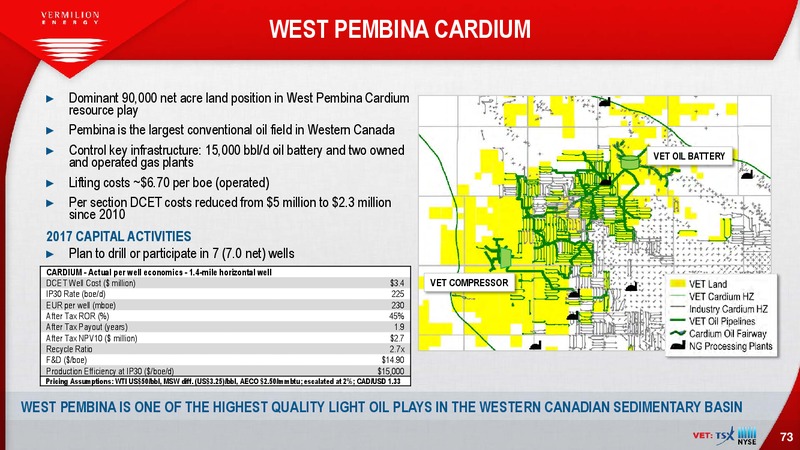 August 2017 Investor Presentation – Vermilion Energy Inc. – slide 73