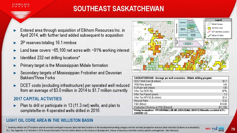 August 2017 Investor Presentation – Vermilion Energy Inc. – slide 79