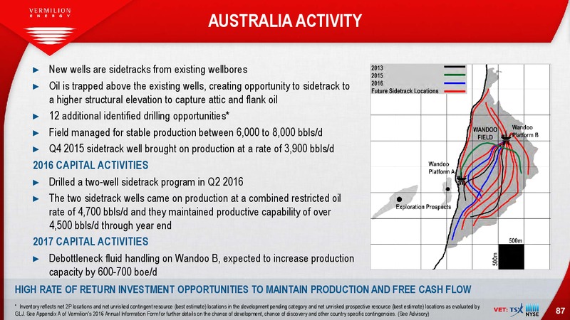 August 2017 Investor Presentation – Vermilion Energy Inc. – slide 87