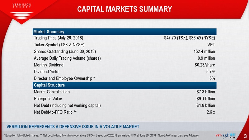 August 2018 Enercom Conference – Vermilion Energy Inc. – slide 3
