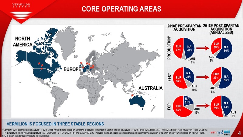 August 2018 Enercom Conference – Vermilion Energy Inc. – slide 4
