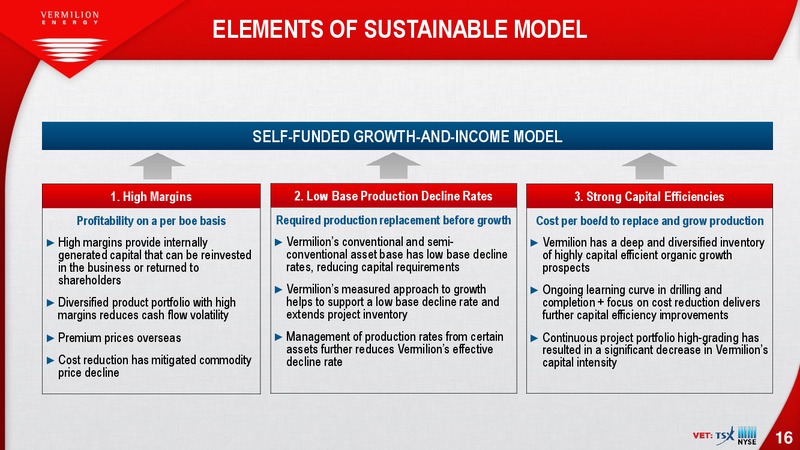 August 2018 Enercom Conference – Vermilion Energy Inc. – slide 16