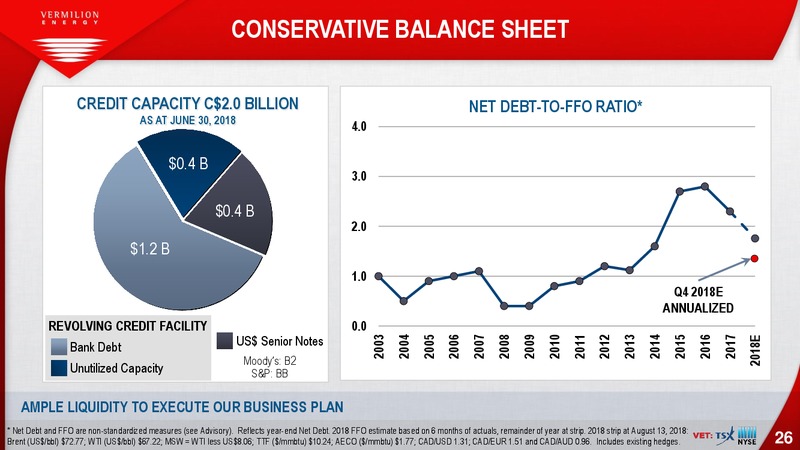 August 2018 Enercom Conference – Vermilion Energy Inc. – slide 26