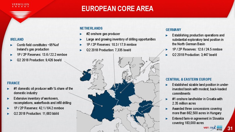 August 2018 Enercom Conference – Vermilion Energy Inc. – slide 31
