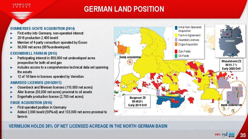 August 2018 Enercom Conference – Vermilion Energy Inc. – slide 35