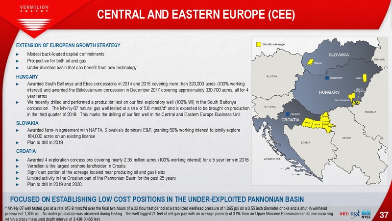 August 2018 Enercom Conference – Vermilion Energy Inc. – slide 37