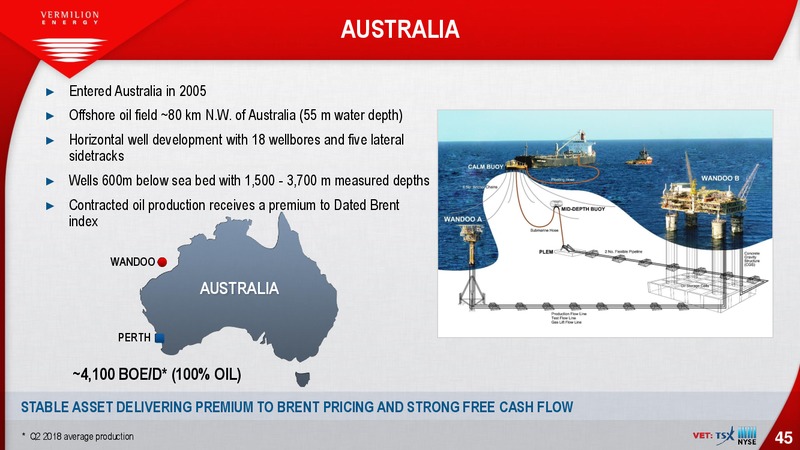 August 2018 Enercom Conference – Vermilion Energy Inc. – slide 45