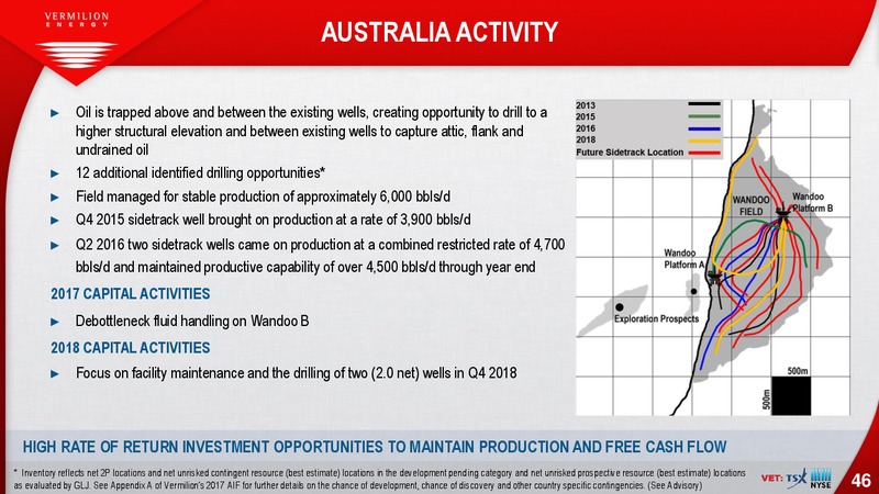 August 2018 Enercom Conference – Vermilion Energy Inc. – slide 46