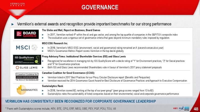 August 2018 Enercom Conference – Vermilion Energy Inc. – slide 48