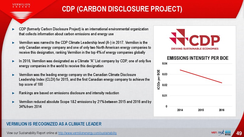 August 2018 Enercom Conference – Vermilion Energy Inc. – slide 49