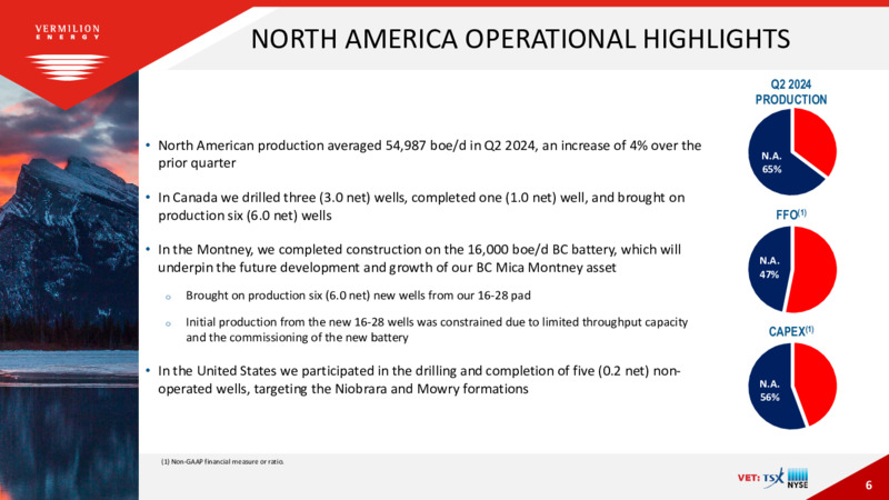 Q2 2024 Presentation – Vermilion Energy Inc. – slide 6