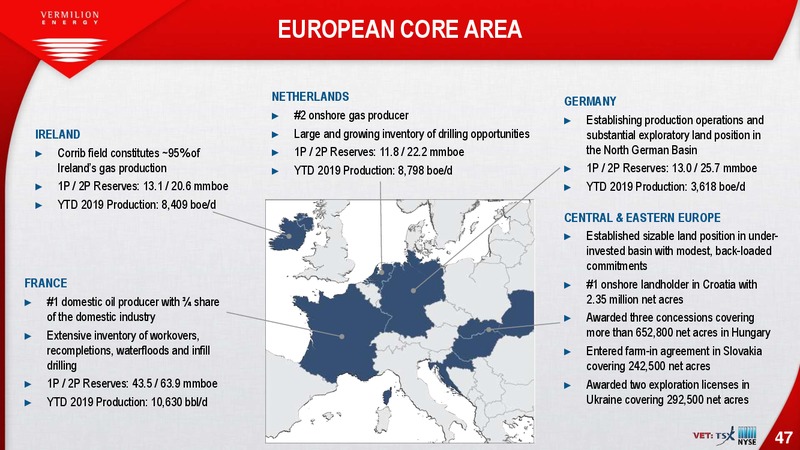 September 2019 Investor Presentation – Vermilion Energy Inc. – slide 47