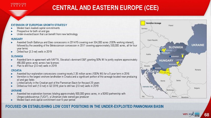 September 2019 Investor Presentation – Vermilion Energy Inc. – slide 68