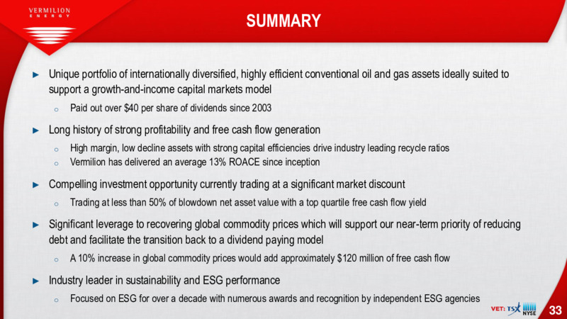 September 2020 Corporate Presentation – Vermilion Energy Inc. – slide 33