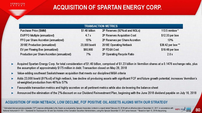 September 2018 Investor Presentation – Vermilion Energy Inc. – slide 80