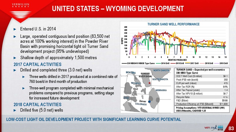September 2018 Investor Presentation – Vermilion Energy Inc. – slide 83