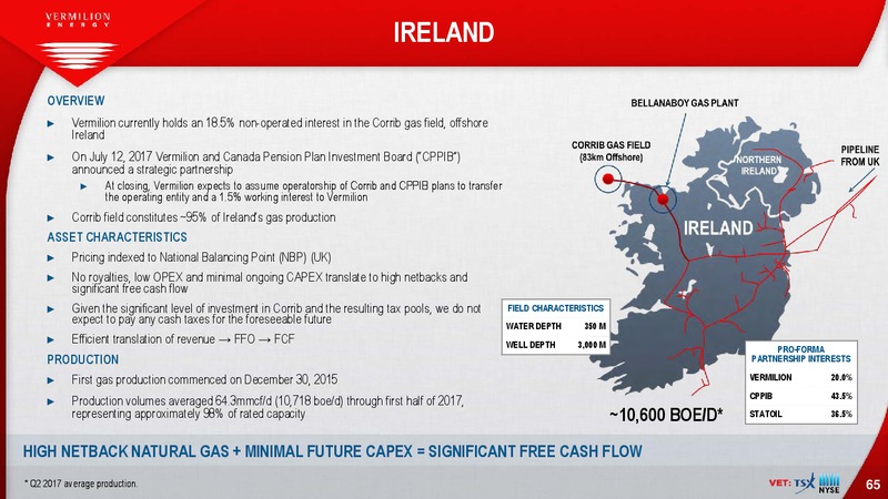 September 2017 Investor Presentation – Vermilion Energy Inc. – slide 65