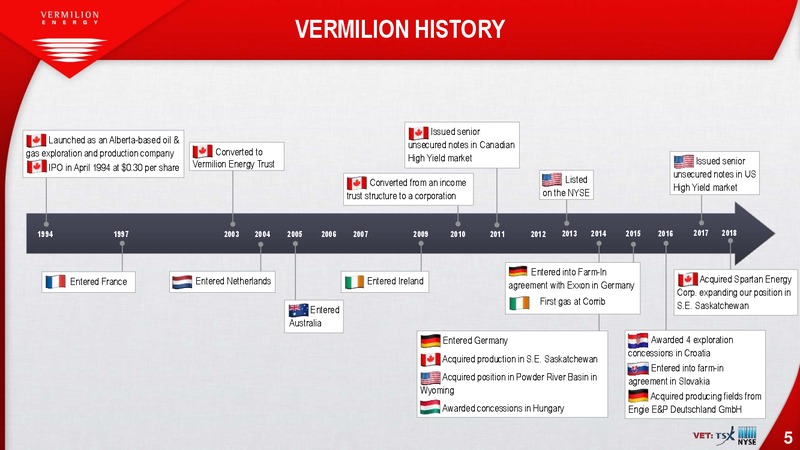 October 2018 Investor Presentation – Vermilion Energy Inc. – slide 5