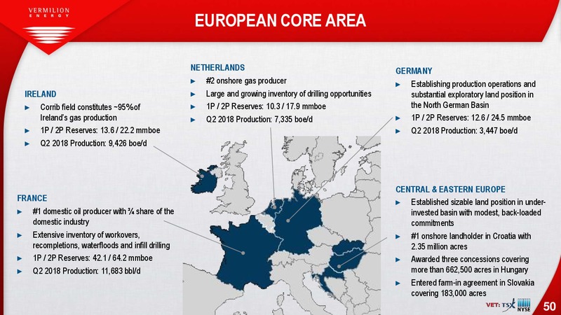 October 2018 Investor Presentation – Vermilion Energy Inc. – slide 50