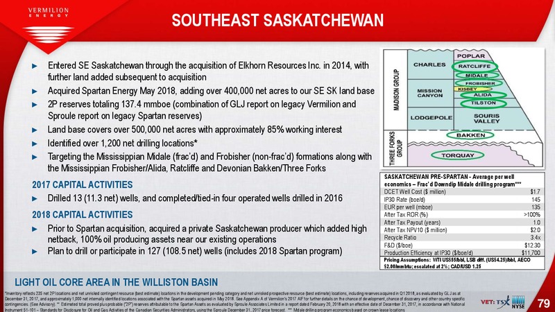October 2018 Investor Presentation – Vermilion Energy Inc. – slide 79