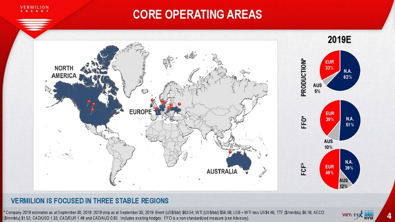 October 2019 Investor Presentation – Vermilion Energy Inc. – slide 4
