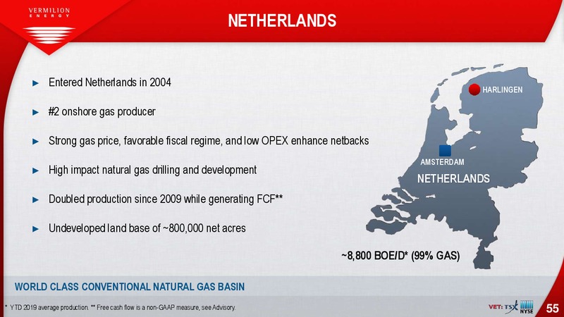 October 2019 Investor Presentation – Vermilion Energy Inc. – slide 55