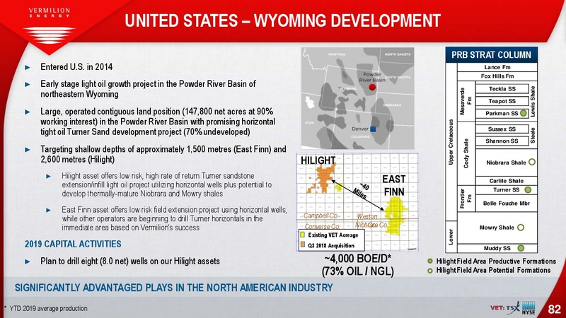 October 2019 Investor Presentation – Vermilion Energy Inc. – slide 82