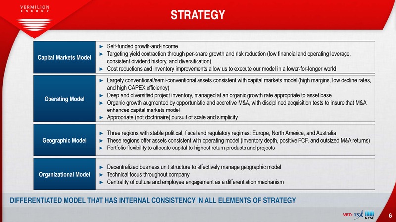 October 2016 Corporate Presentation – Vermilion Energy Inc. – slide 6