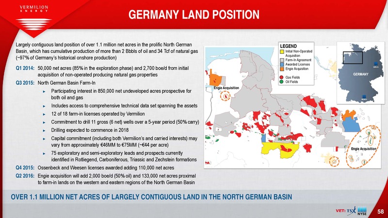 October 2016 Corporate Presentation – Vermilion Energy Inc. – slide 58