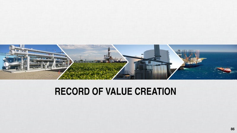 October 2016 Corporate Presentation – Vermilion Energy Inc. – slide 86
