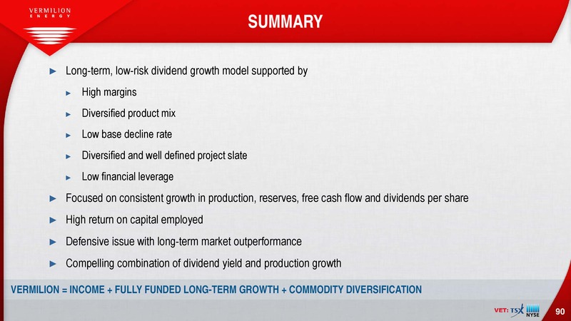 October 2016 Corporate Presentation – Vermilion Energy Inc. – slide 90