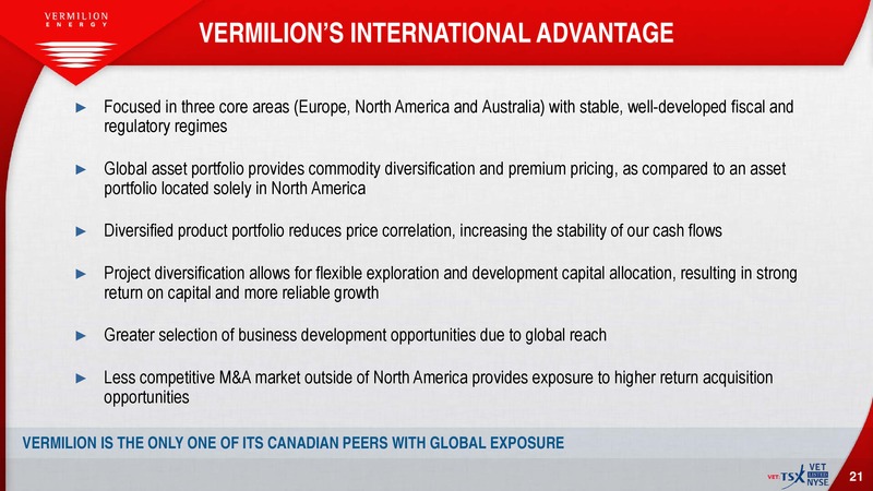 October 2015 Investor Presentation – Vermilion Energy Inc. – slide 19