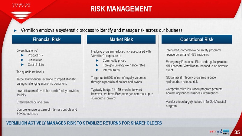October 2017 Investor Presentation – Vermilion Energy Inc. – slide 35