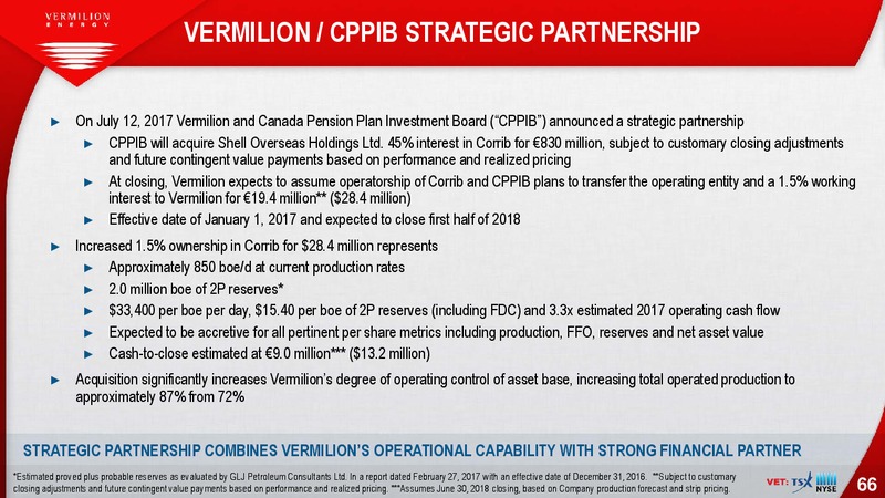 October 2017 Investor Presentation – Vermilion Energy Inc. – slide 66