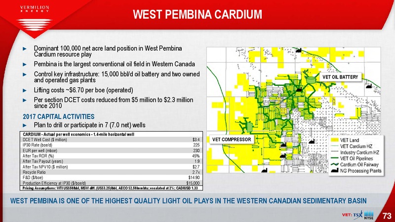 October 2017 Investor Presentation – Vermilion Energy Inc. – slide 73